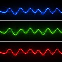 Esquema de ondas de luz azul, verde y roja que explica cómo ven los colores los perros y cómo funciona la visión canina frente a la percepción humana.
